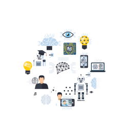 الخوارزميات